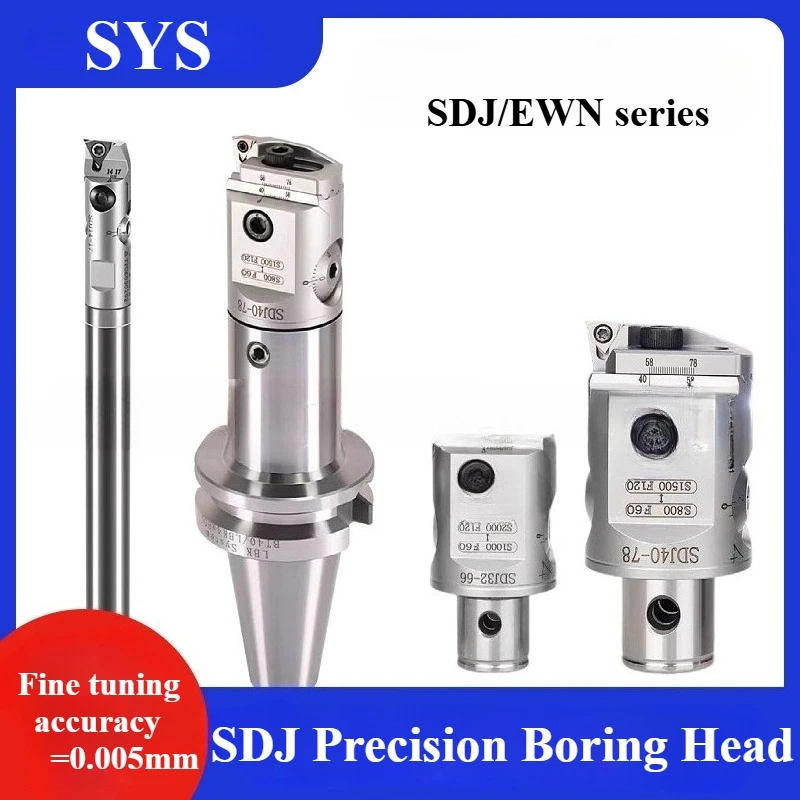 Sys Sdj Fine Boring…