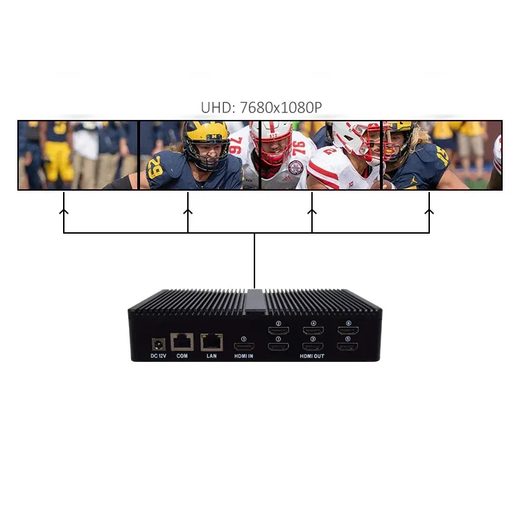 

In stock8K Ultra-HD Digital Signage Player Video Wall Processor Controller Box with Screen Layout Edit and Contents Management S