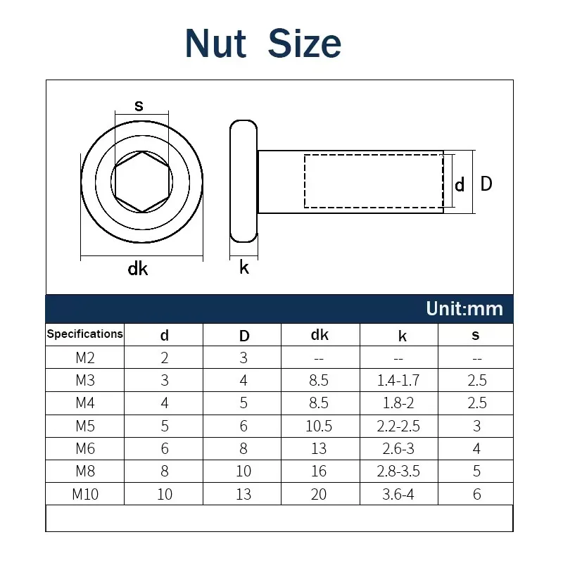 M2 M3 M4 M5 M6 M8 M10 304 Stainless Steel Flat Hex Hexagon Socket Head Furniture Rivet Connector Insert Joint Sleeve Cap Nut