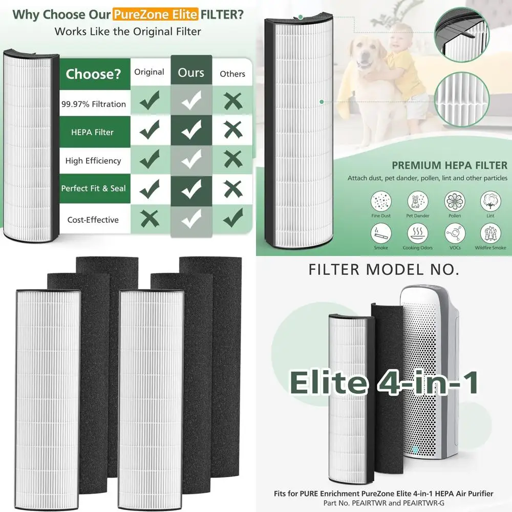 

Сменный HEPA-фильтр 2-в-1 для очистителей воздуха 4-в-1, угольный предварительный фильтр + HEPA, 2 шт.