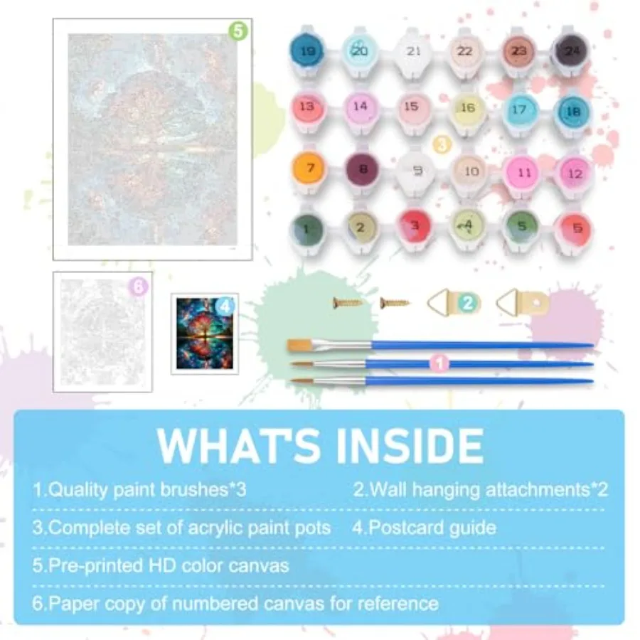 description