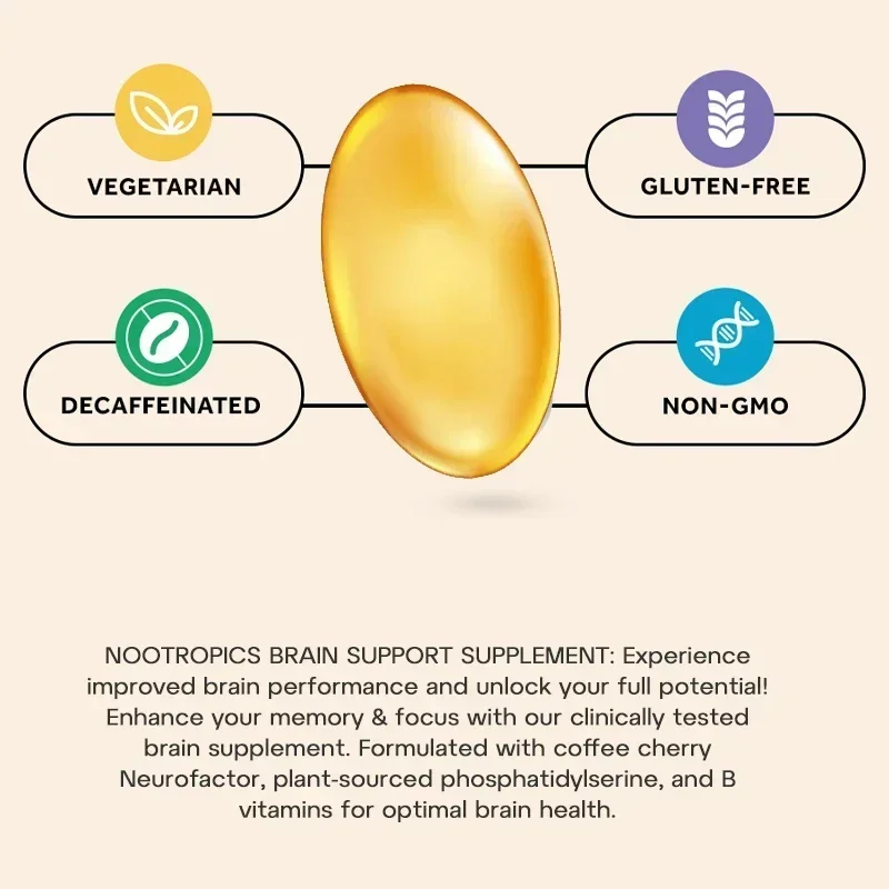 كبسولات صحة الدماغ - الوظيفة والدورة الدموية، ذاكرة معززة للدماغ، التركيز والواضح، تدعم الوظيفة المعرفية