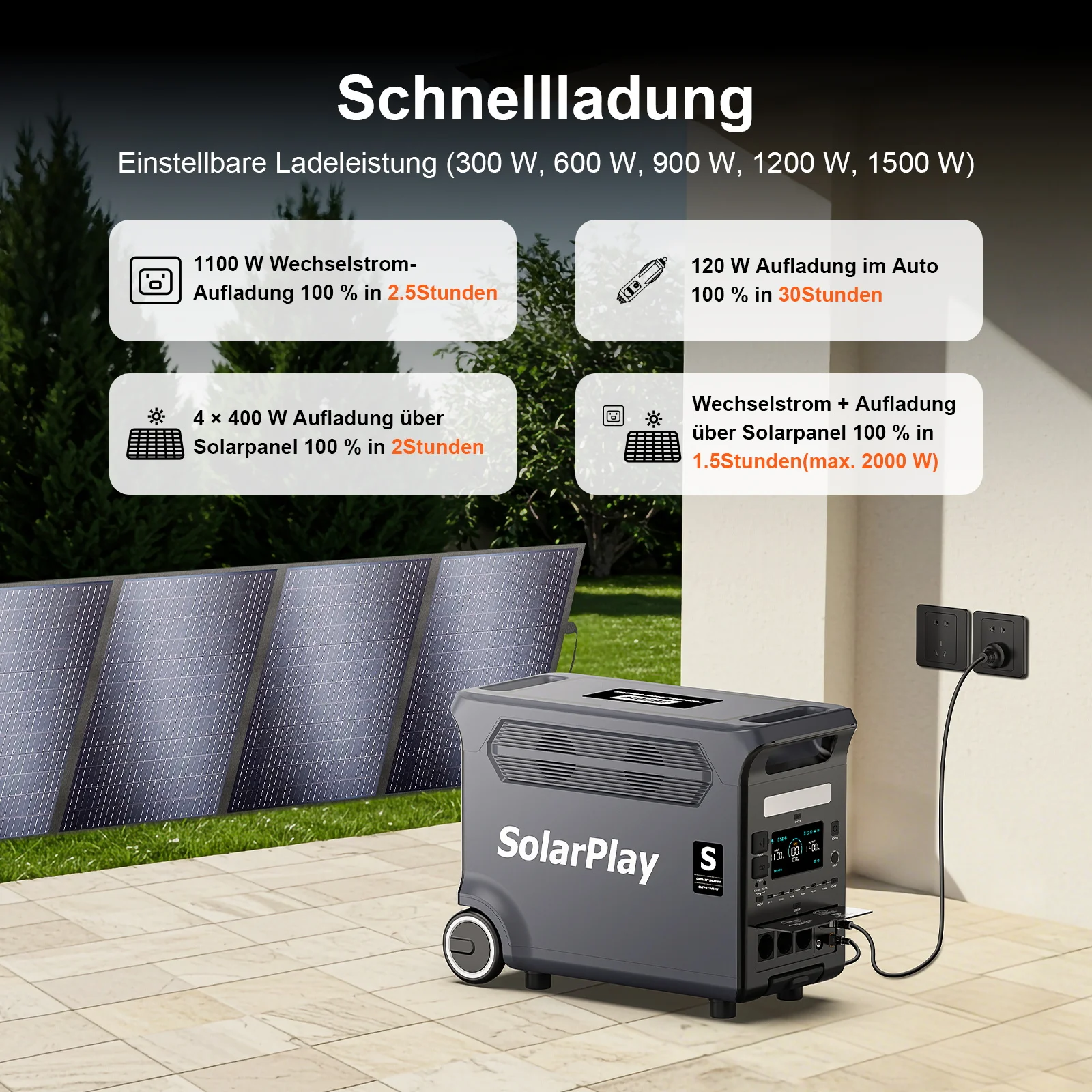 SOLARPLAY Q3600 Portable Energy Storage Device 400W Solar Panel Supported Outdoor Backup Power Unit For Camping Household Emergency Off-Grid Power Supply