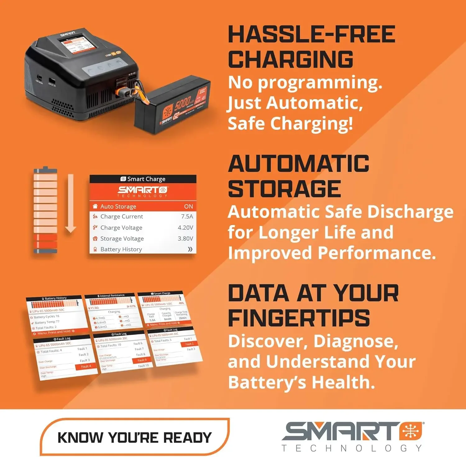 Smart Powerstage Surface Bundle: 5000 mAh 4S LiPo-Akku / S155-Ladegerät, SPMXPSS400