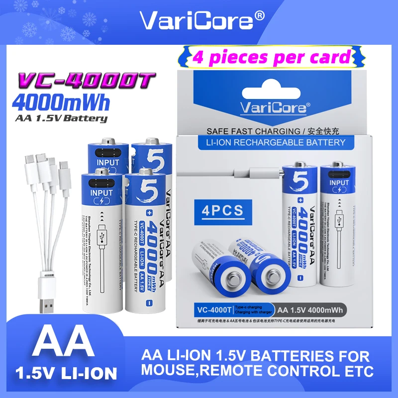 Varicore Upgrade Ca…