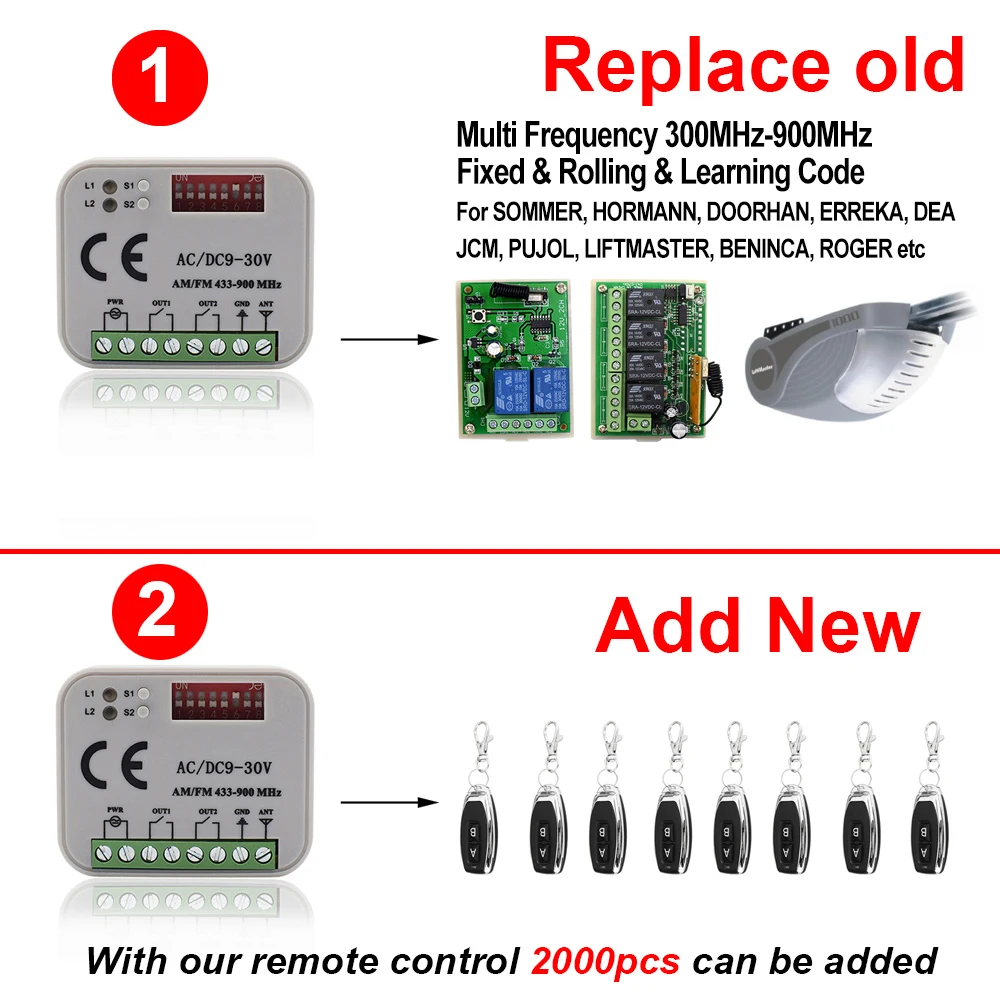 ガレージリモコンレシーバー,433 868mhz rxマルチカメラ,300-900mhz ac/dc 9-30v,ガレージドア用受信機,制御送信機