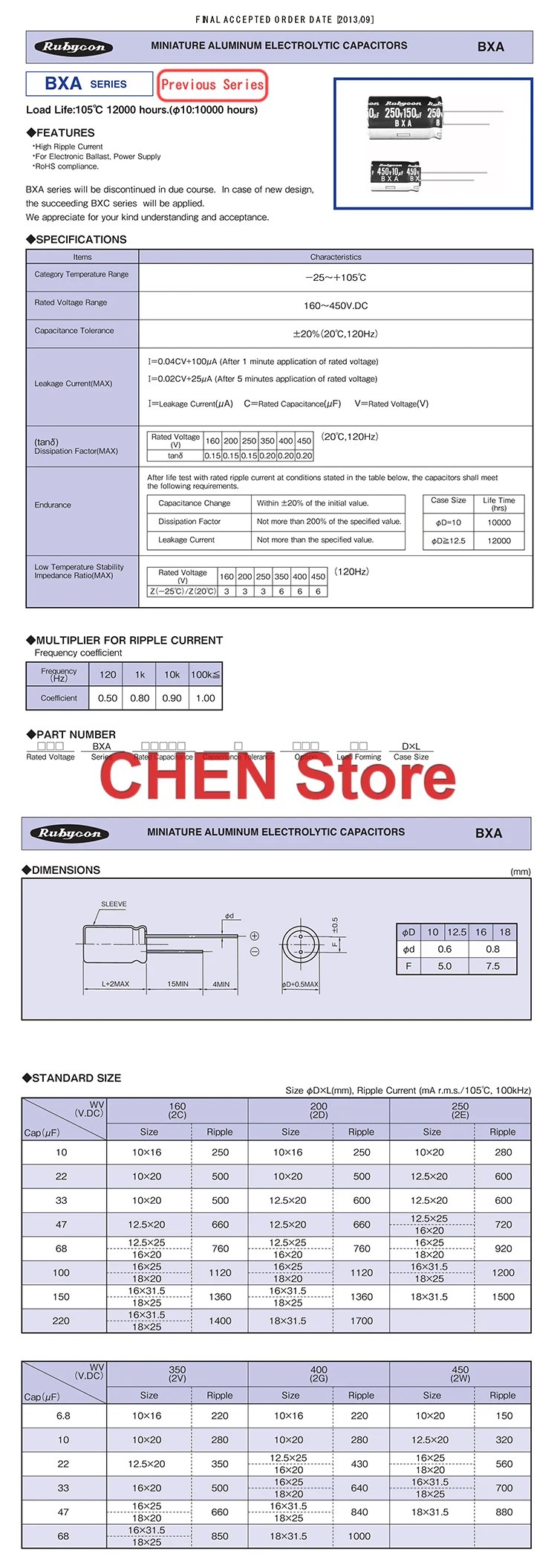 20 Buah/50 Buah Rubycon Jepang BXA 400V1.5UF 8X12Mm 105 Derajat 1.5Uf 400V Kapasitor Elektrolitik Aluminium 1.5UF/400V