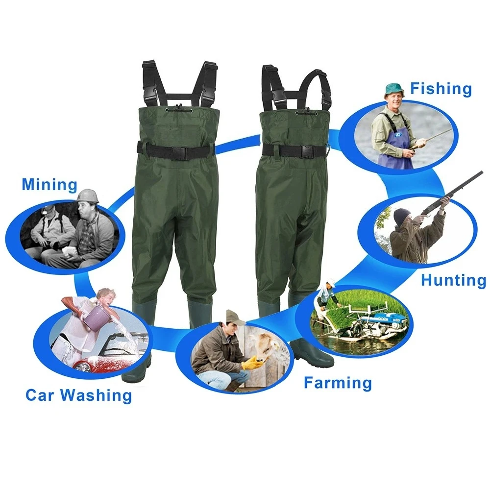 Nylon/Pvc Waterproo…