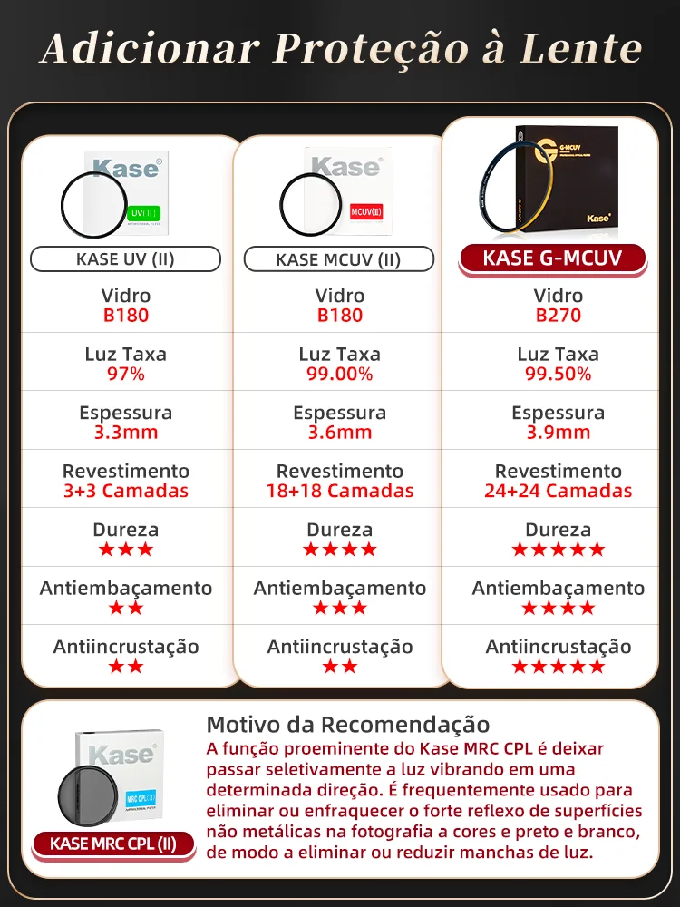 أوليمبوس E-P7 بدون مرآة كاميرا رقمية كاميرا مدمجة التصوير الفوتوغرافي المهنية 20.30mp 4K الفيديو