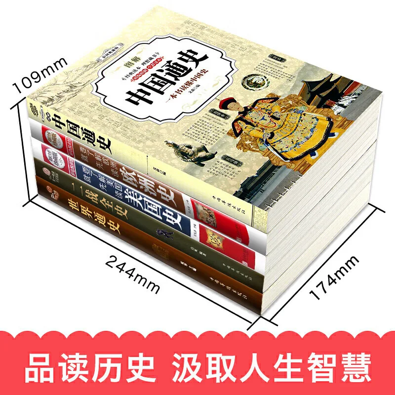 Libri extrascolastici per studenti delle scuole medie, Storia generale della Cina e del mondo, Storia della seconda guerra mondiale