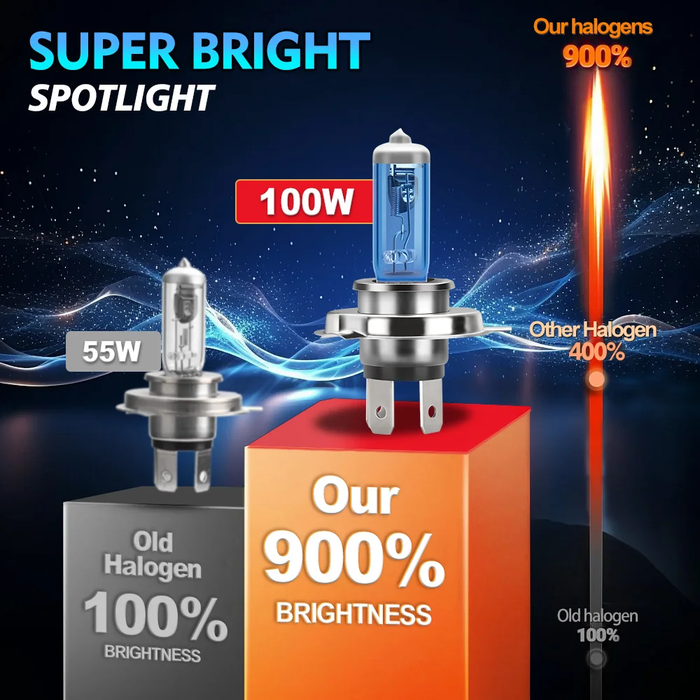 2x H4 Xenon White Super Halogen Headlight Bulbs 100W 6000K LED Headlamp 1:1 Installation Car Bulb