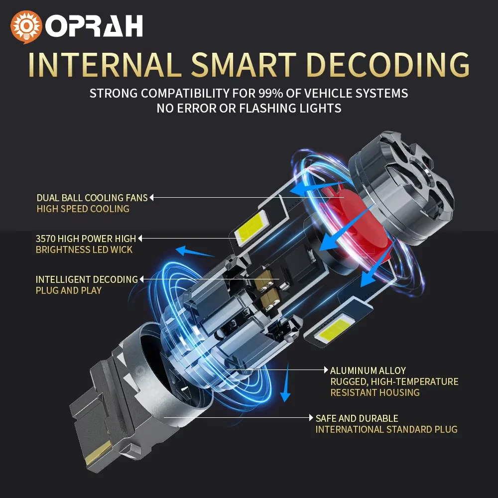 Oprah LED 전구 캔버스 1157 BAY15D T20 7443 7440 P21/5W 3570SMD, 선풍기 방향 지시등, 브레이크 후진등 포함, 1156 ba15s P21W, 2 개