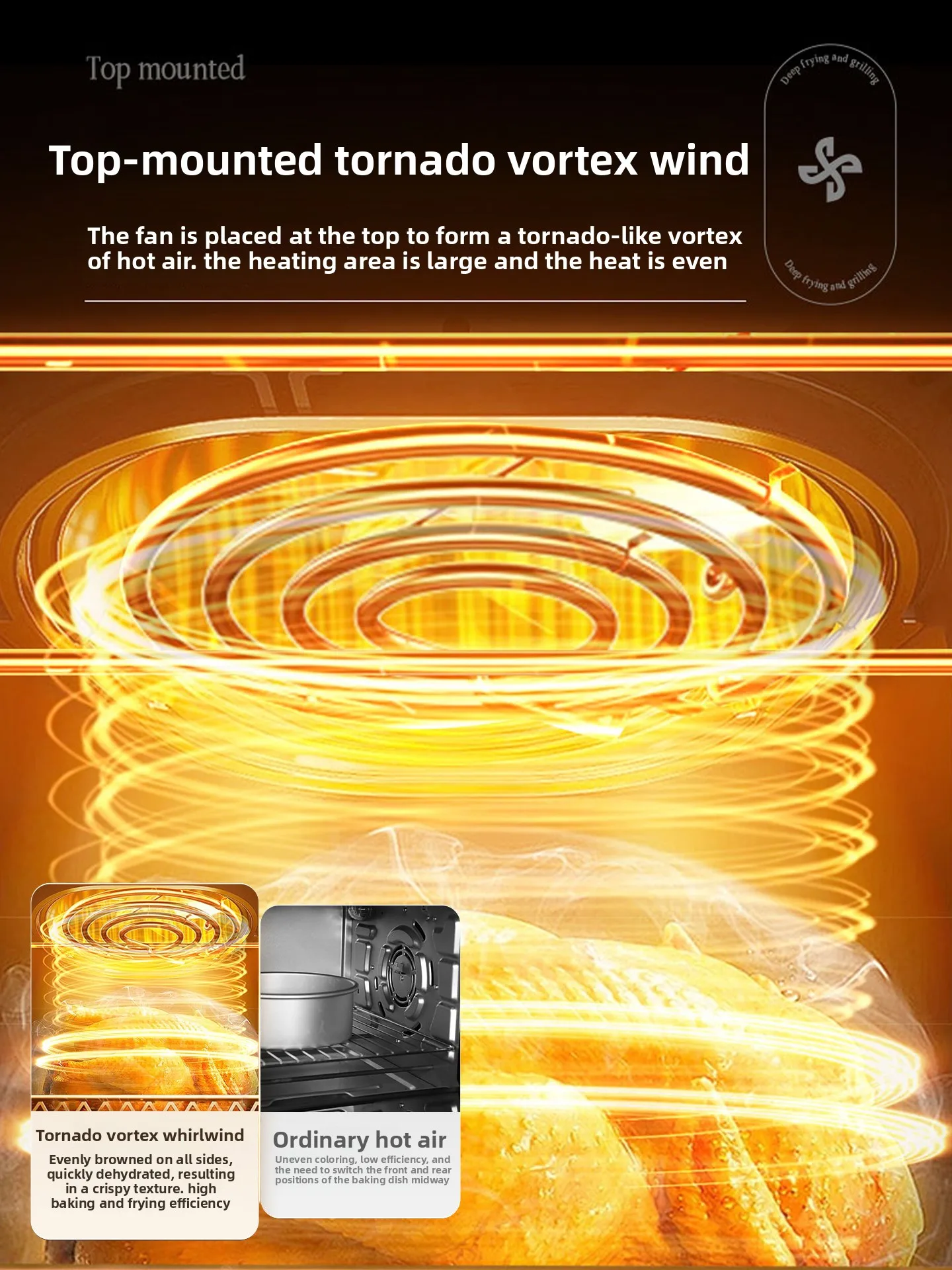 فرن هوم 2025 خبز جديد مخصص سعة كبيرة مقلاة هوائية عمودية صغيرة ذكية فرن كهربائي #5