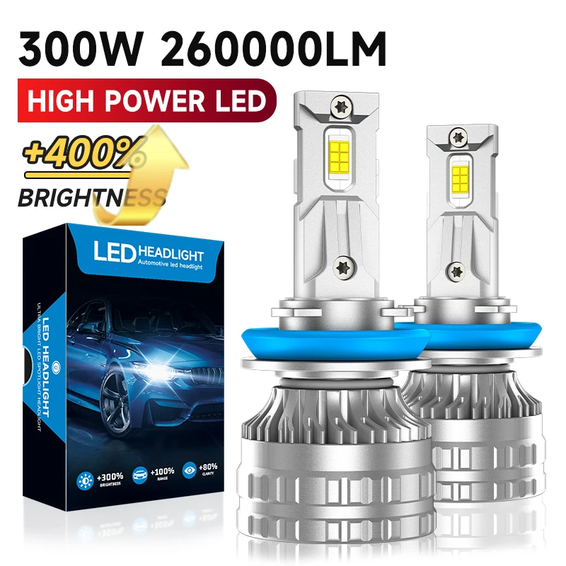 300W H11 Led Headli…
