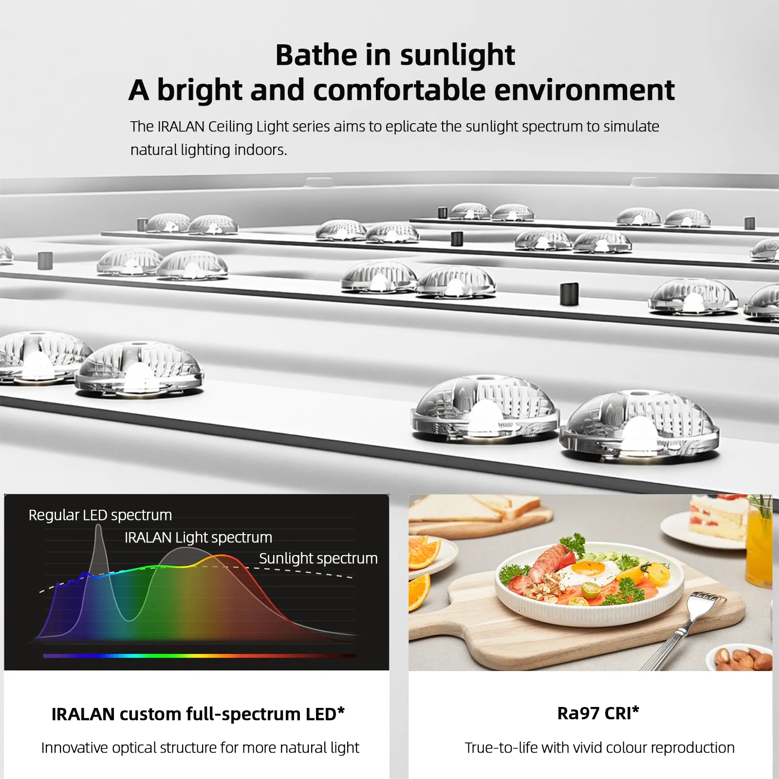 IRALAN Led Panel for Ceiling Lamp Chandelier 220V Cold Light/warm Light Panel Lamp Easy Installation Magnetic Led Panel Light