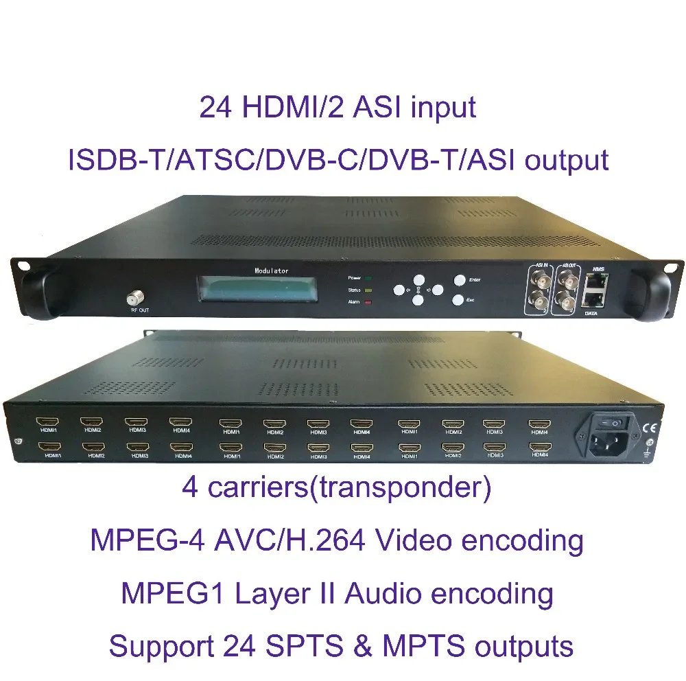 

1080P 24 HDMI в DVB-C/DVB-T/ATSC/ISDB-T модулятор кодировщика цифровой ТВ Headend QAM RF модулятор