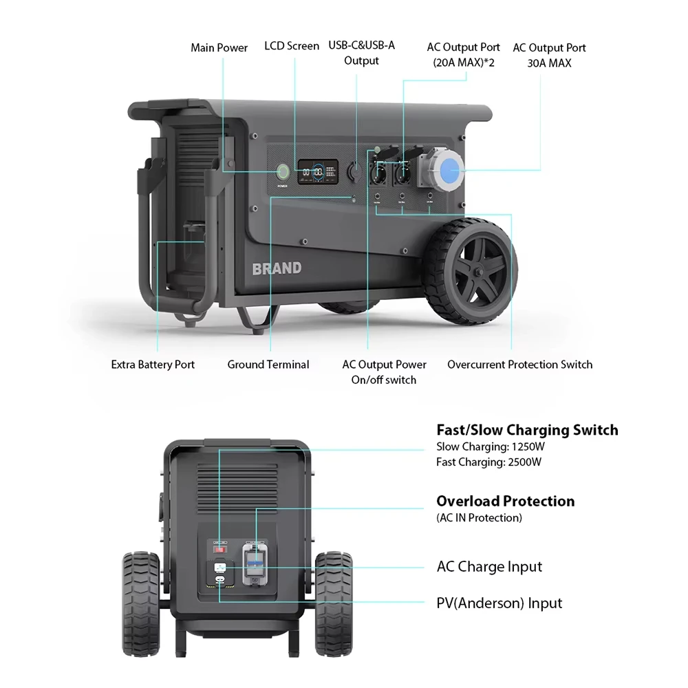 SOUOP Wholesale Lifepo4 5kw Outdoor Por  Station Industry Generator 5000w Waterproof  Supply