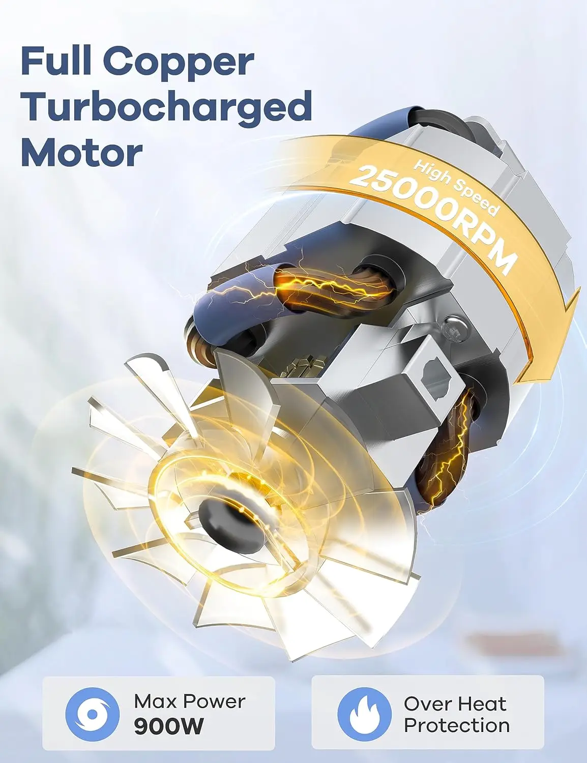 Блендеры для смузи, блендеры для коктейлей и смузи, персональный блендер и мясорубка из 15 предметов для кухни, прибор для приготовления смузи с