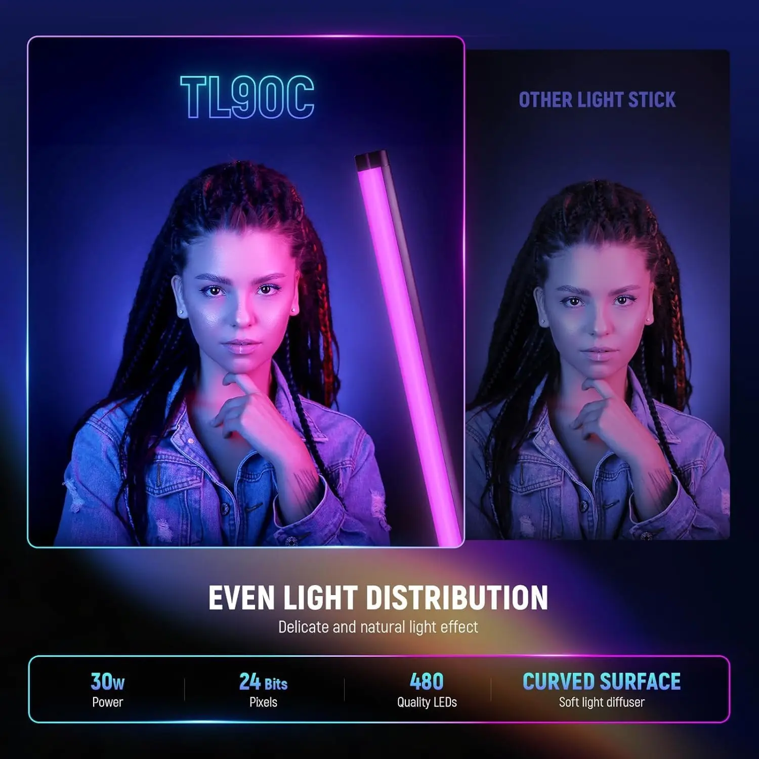 NEEWER TL60 RGB Lichtstab, 20W Vollfarbe RGBWW LED Videolicht Wand Tube Stick 2.4G/DMX Control, 2500-10000K CRI97+ TLCI98+