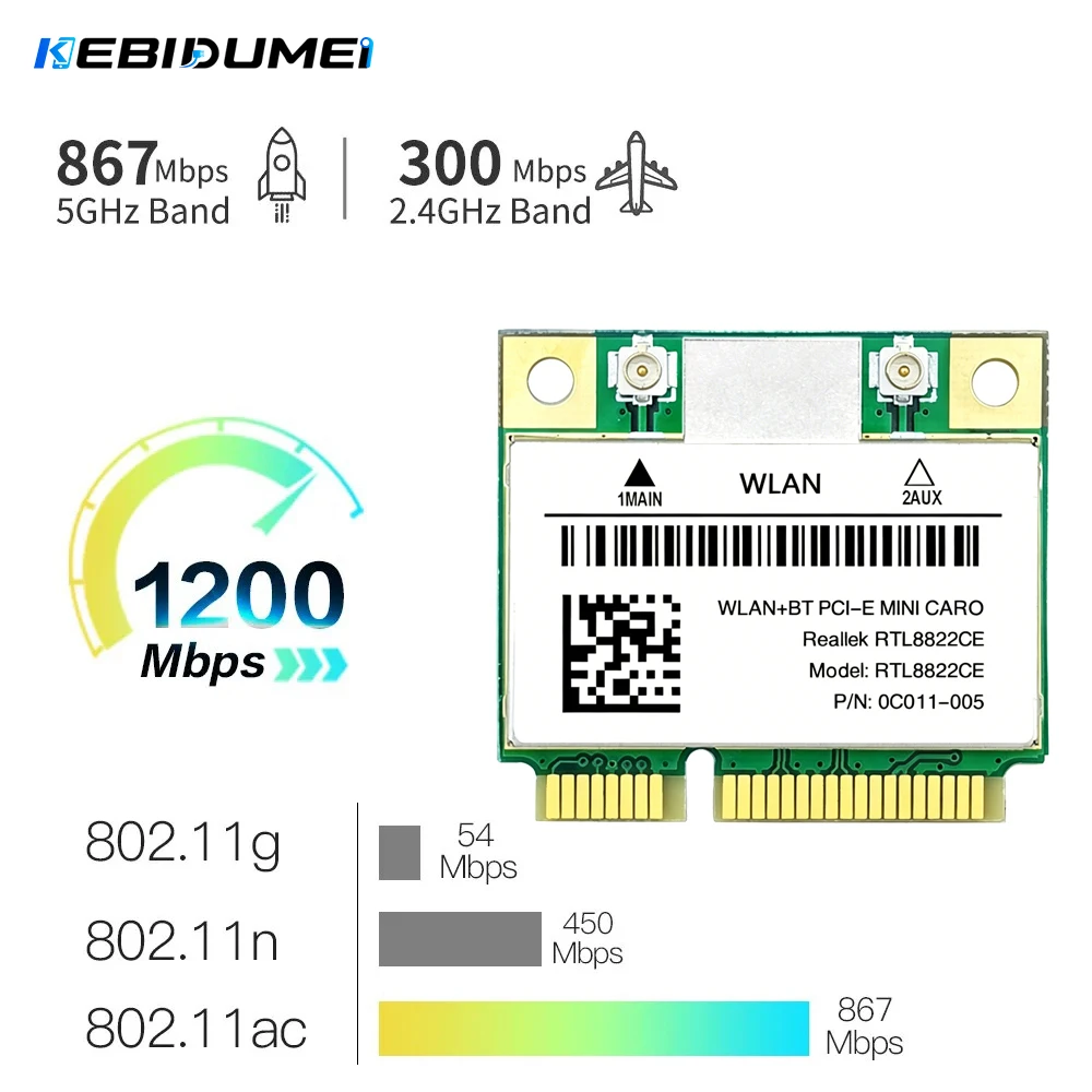 

KEBIDUMEI RTL8822CE 1200Mbps 2.4G/5Ghz 802.11AC WiFi Card Network Mini PCIe Bluetooth 5.0 Support Laptop/PC Windows 10/11