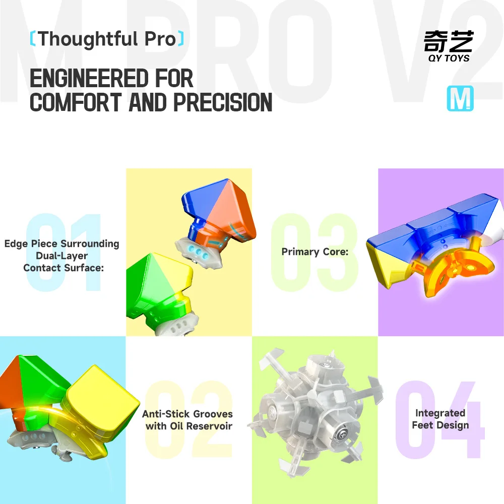 QiYi Speedcube M Pro V2 Magnetic Magic Cube QY 3x3 Cube Professional Puzzle 3×3 Children Fidget Toy Gift Game Cubo Magico