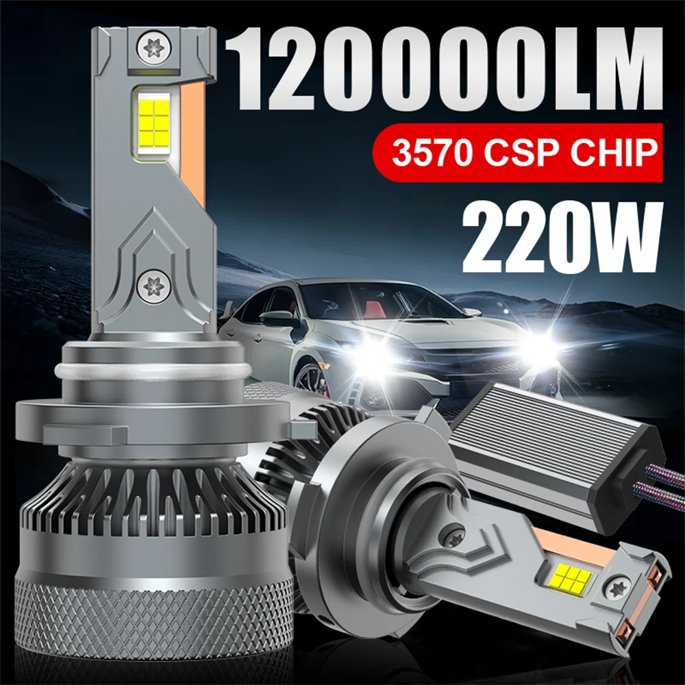 120000LM Powerful 2…