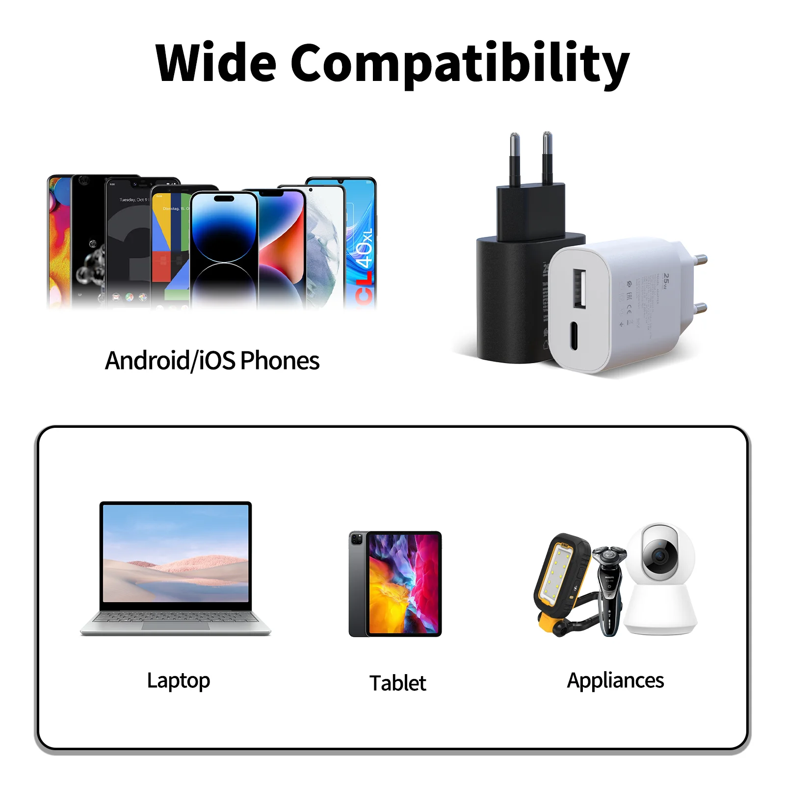 PD25W EU Dual Port USB C & USB A Wall Charger ,QC3.0 Fast Charger Adapter for iPhone Samsung Huawei Xiaomi iPad AirPods - náhled 6