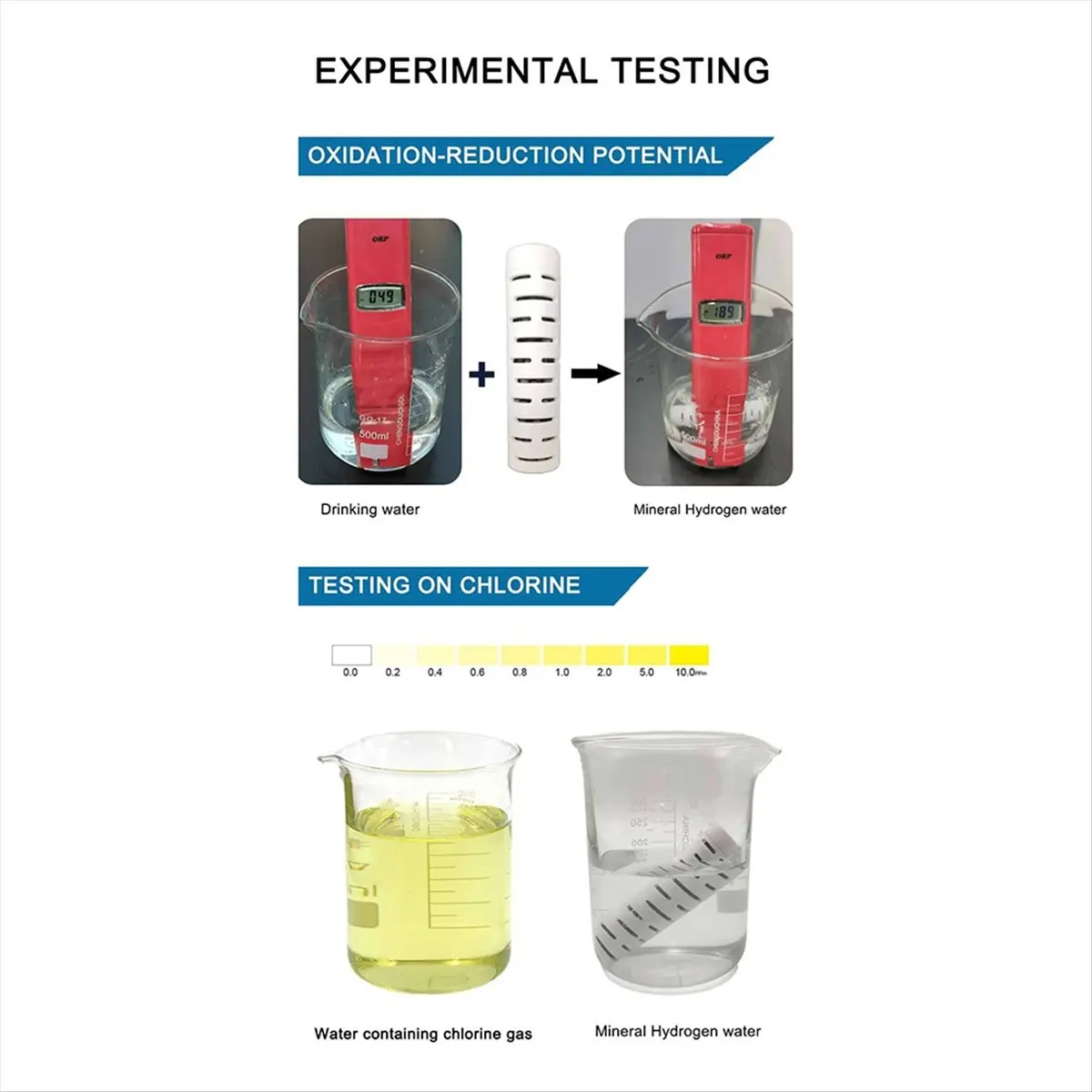 2Pcs Alkaline Water…