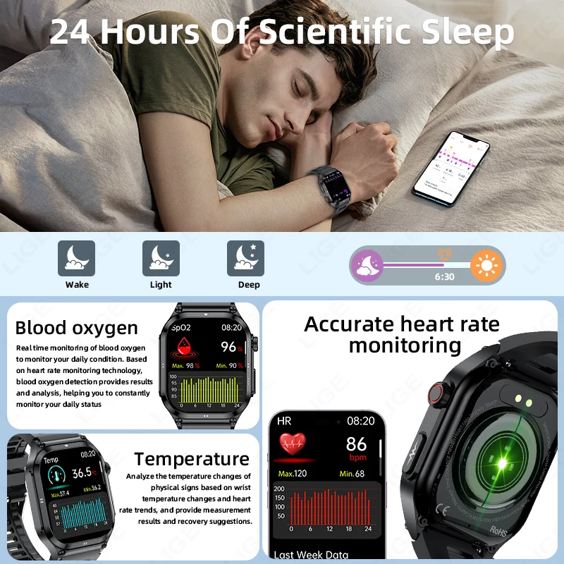 LIGE جديد التمريض الصف الساعات الذكية ECG + PPG الدهون في الدم حمض اليوريك ضغط الدم تحليل الجسم بلوتوث دعوة الصحة Smartwatch