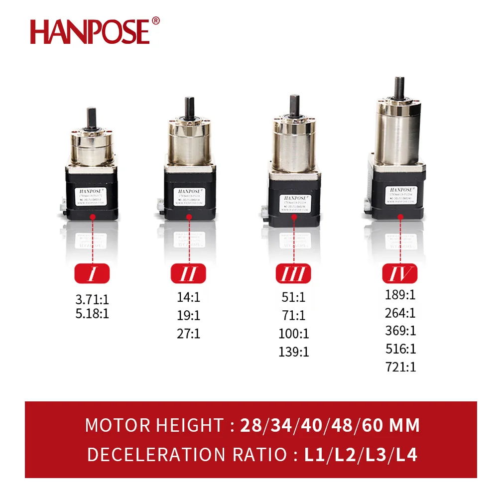 Imagem -03 - Extrusora Gear Stepper Motor Ratio Caixa de Engrenagens Planetária Passo para Impressora 3d Hanpose-nema17 17hs4401s-pg5.18:1