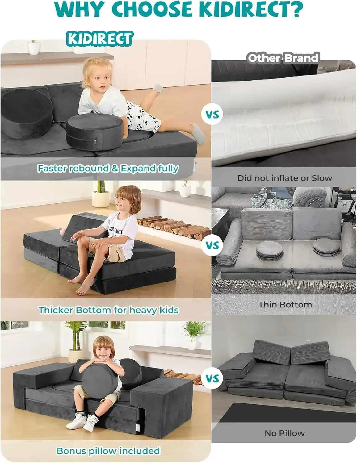 Modular Kids Play Couch, 320+DIY Convertible Foam Couch for Boys & Girls, Versatile Kids Couch Building Fort, Child Sectional So