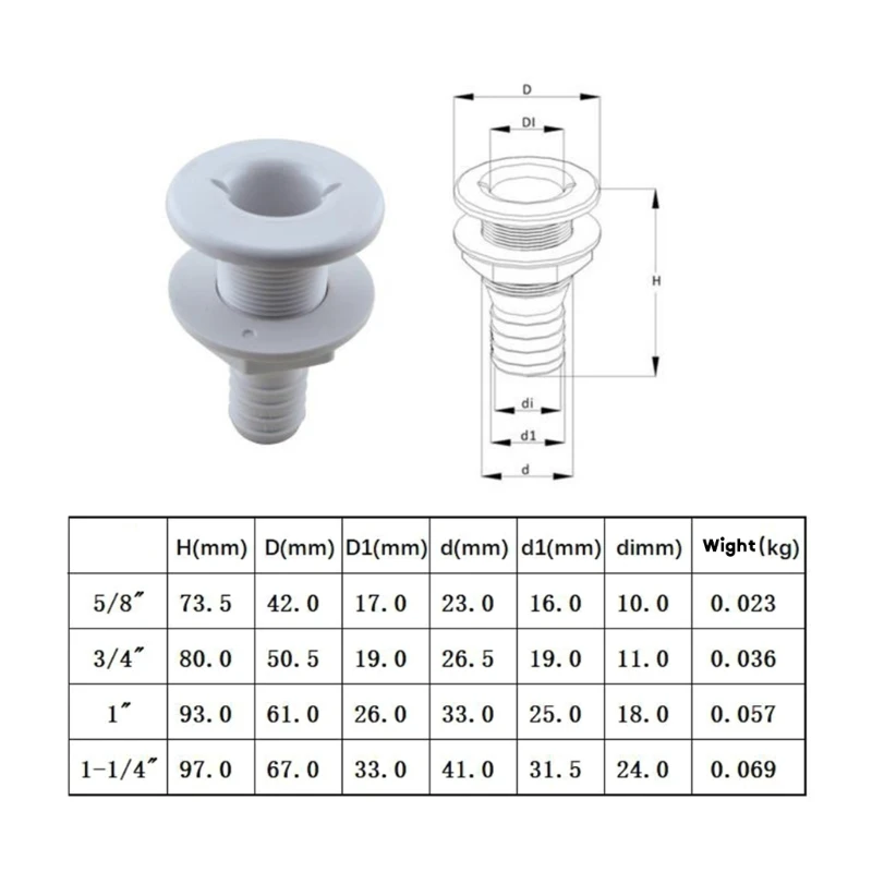 Accesorio pasante para casco 5/8 pulgada 3/4 pulgada 1 pulgada Hardware marino Salidas pasacasco