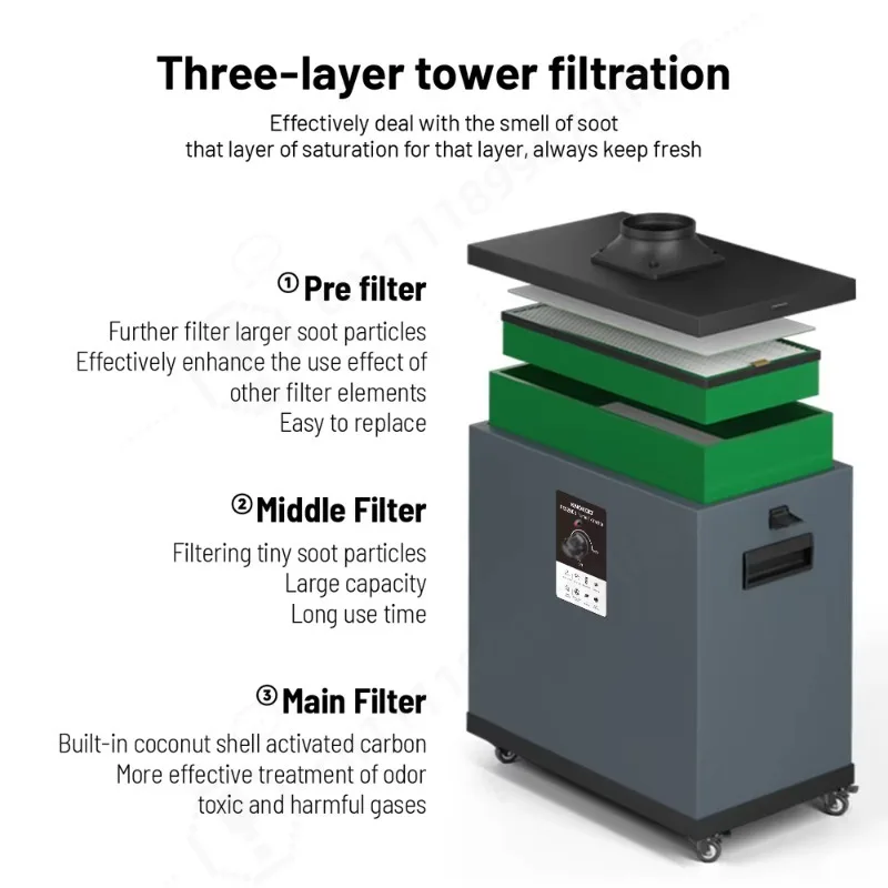200W Fume Extractor, 3‑Stage Filtration Smoke Purifier for Laser Welding, 3D Printing & Salon Work Equipment