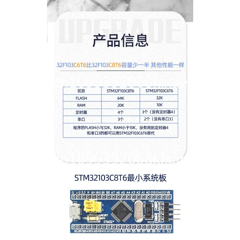 STM32F103C8T6 development board MCU C6T6 core board, experimental board minimum system board
