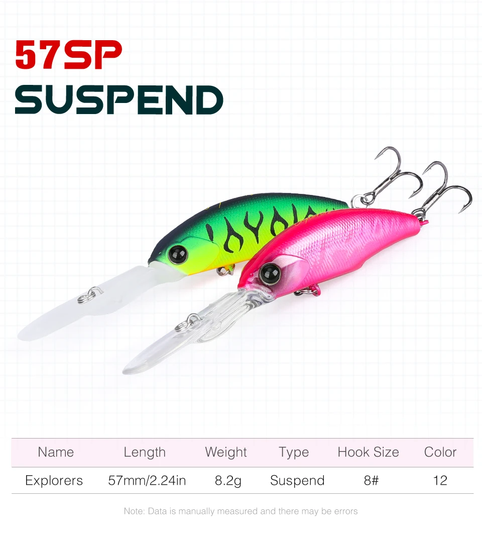 TSURINOYA 57sp Minnow Wobbler Hecht Angelköder Künstlicher Köder Harter Swimbait 57 mm 8,2 g Wobbler Professionelle Angelköder – Detail 2
