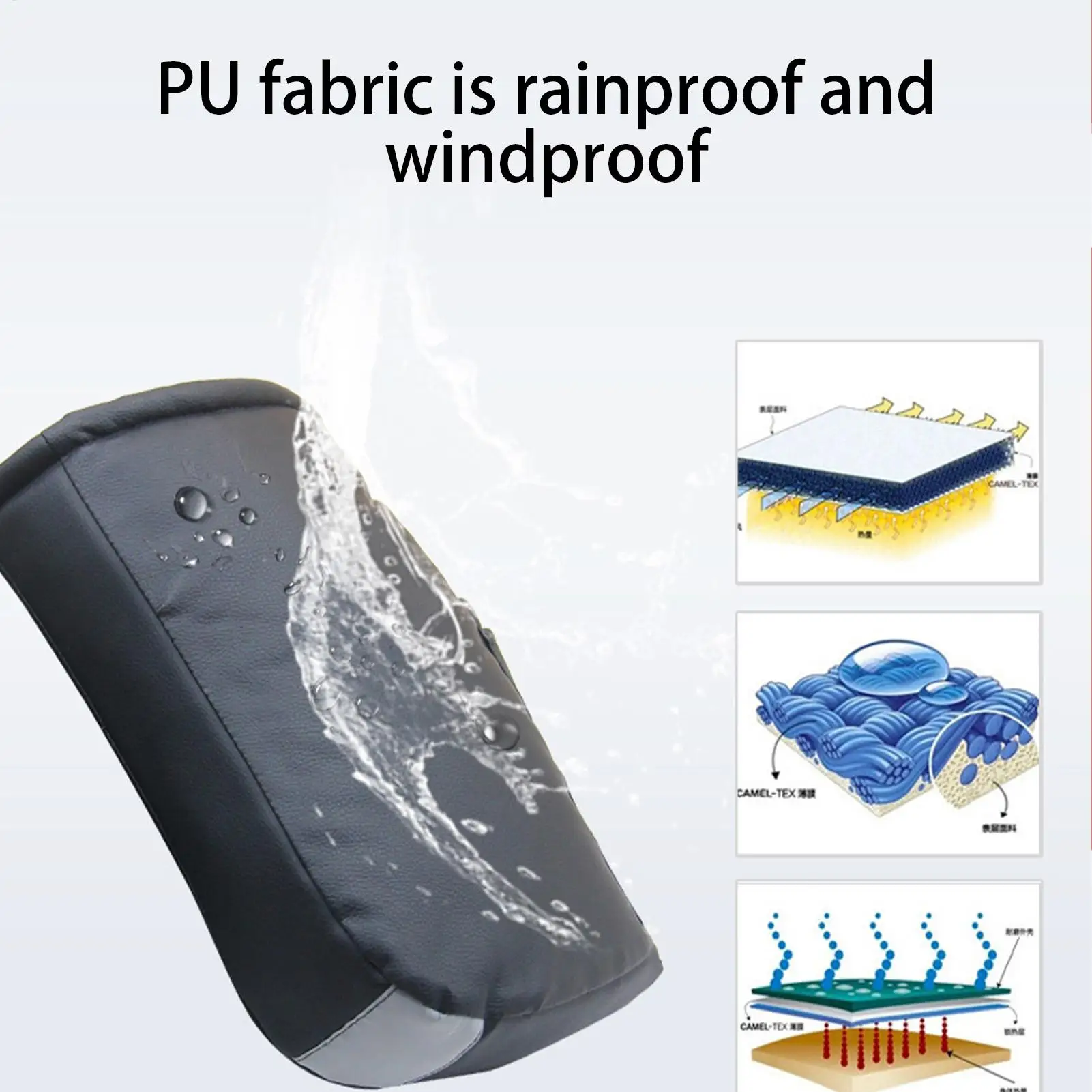 

Heated Handlebar Muffs Electric Waterproof Windproof Snowmobile Heated Grip Gloves For Men Riders Commuting Riding Touring