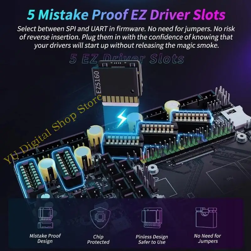 96BA High Speed Printer Pad 7 Klipper TouchScreens Manta E3EZ Mainboard Controller