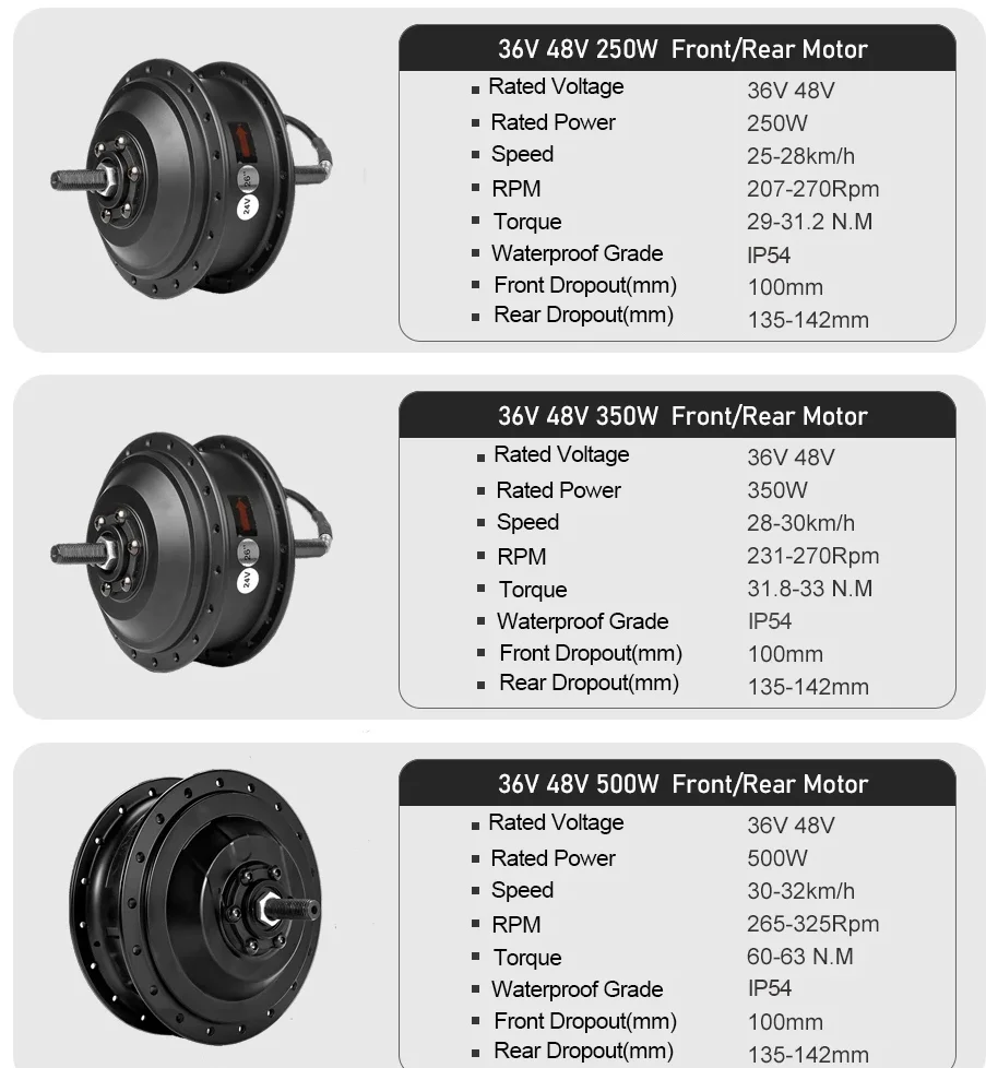 Electric Bike Motor Wheel 36V 48V 350W 250W Brushlss Gear Motor Front Rear Drive 20in 26in Ebike Conversion Kit