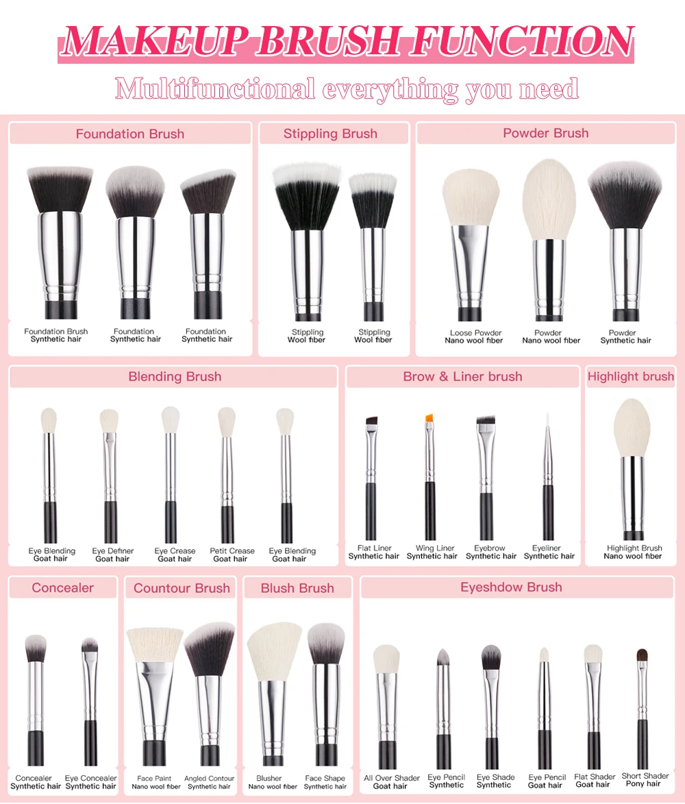 BEILI High Quality Professional Makeup Brushes for Foundation Powder Contour Eyeshadow Blending Set with Case органайзер