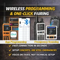 BAOFENG – Mini Radio bidirectionnelle UV-5R double bande (5W/999CH), programmation d'application Bluetooth, alerte NOAA, charge rapide de Type C, 2 paquets 4