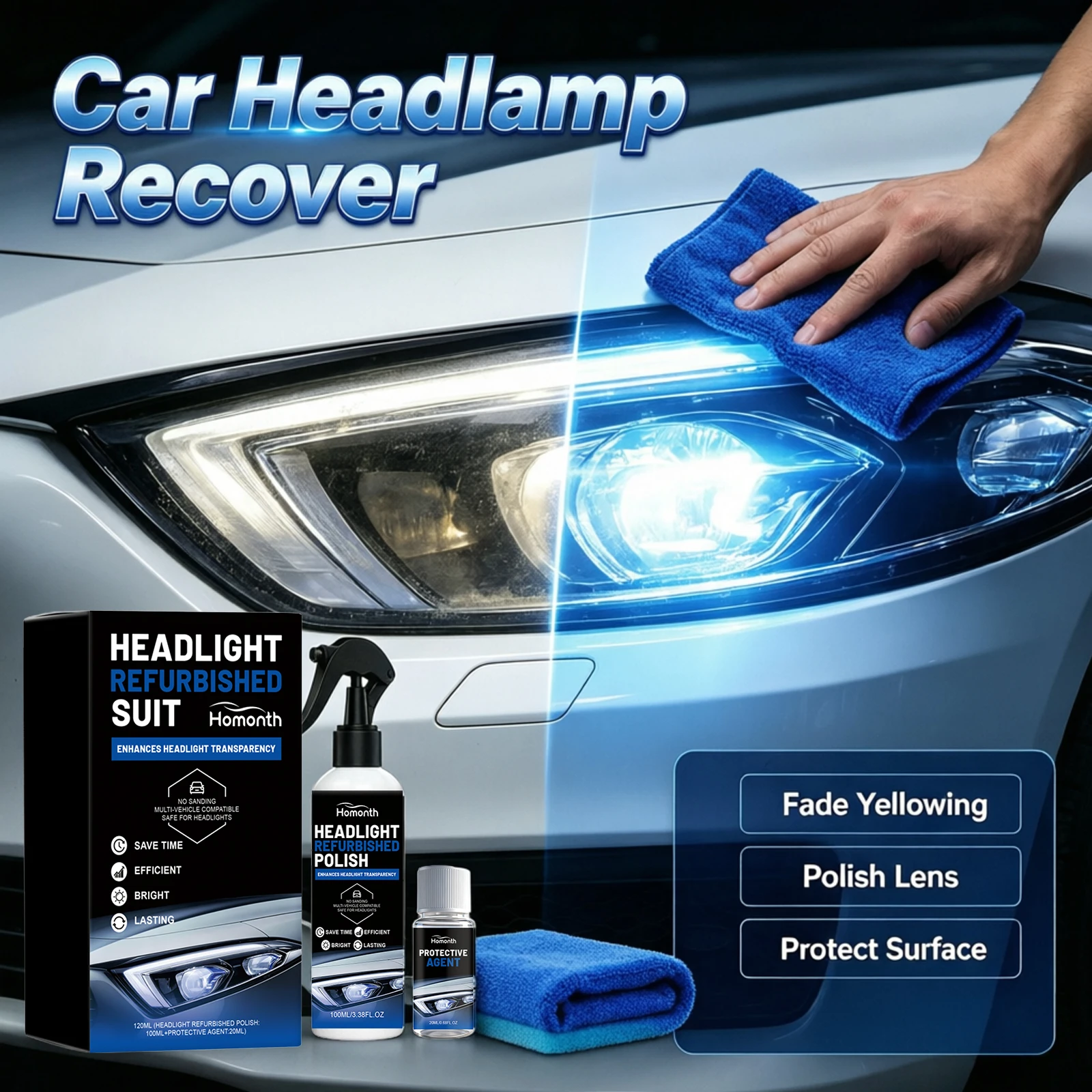 Car Headlight Restoration Polishing Kit Quick Remove Scratches Yellowing Stains Restore Clarity Shine Auto Headlamp Cover Agent