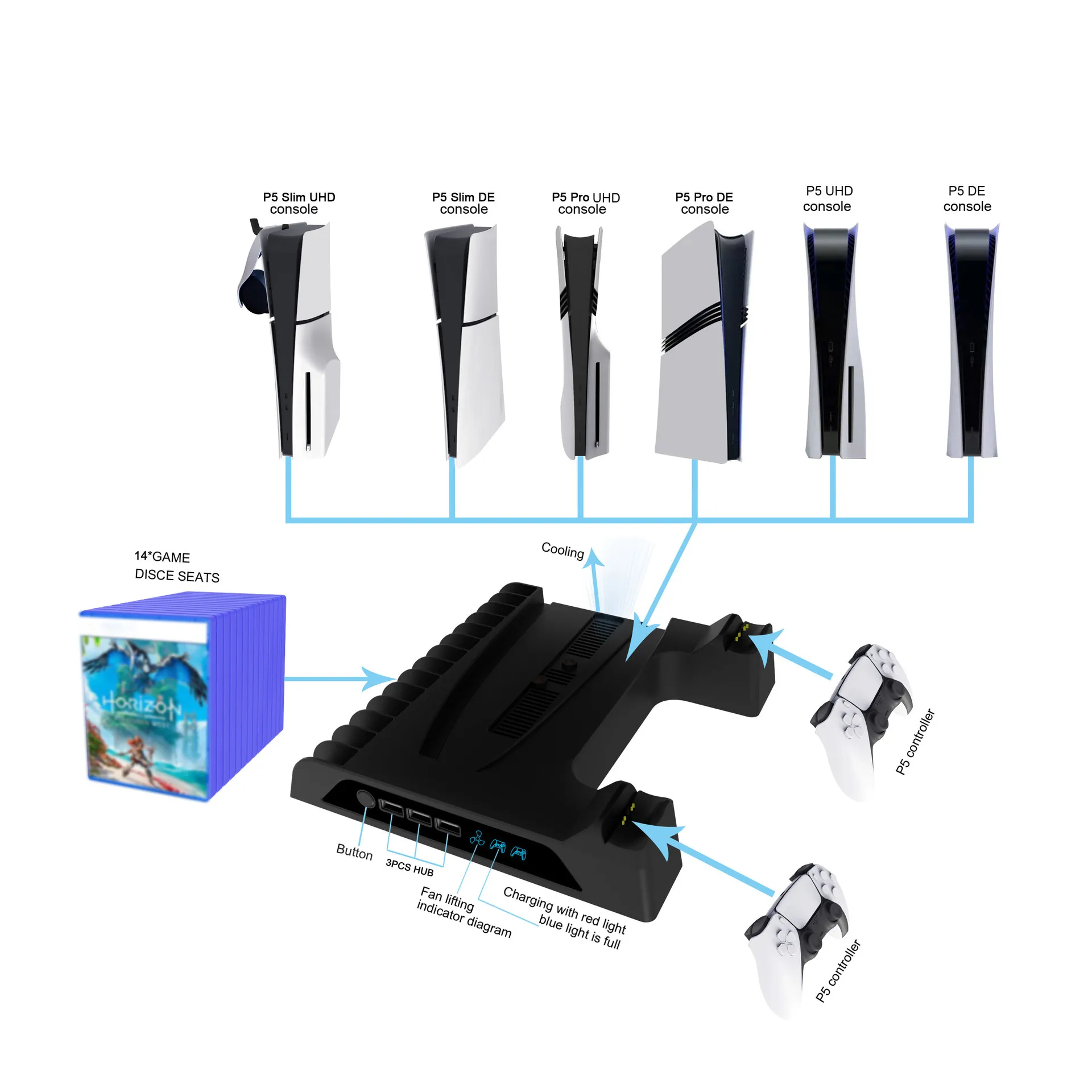 Многофункциональная охлаждающая подставка для консоли PS5 Pro Slim с крючками для зарядного устройства контроллера и хранилищем дисков