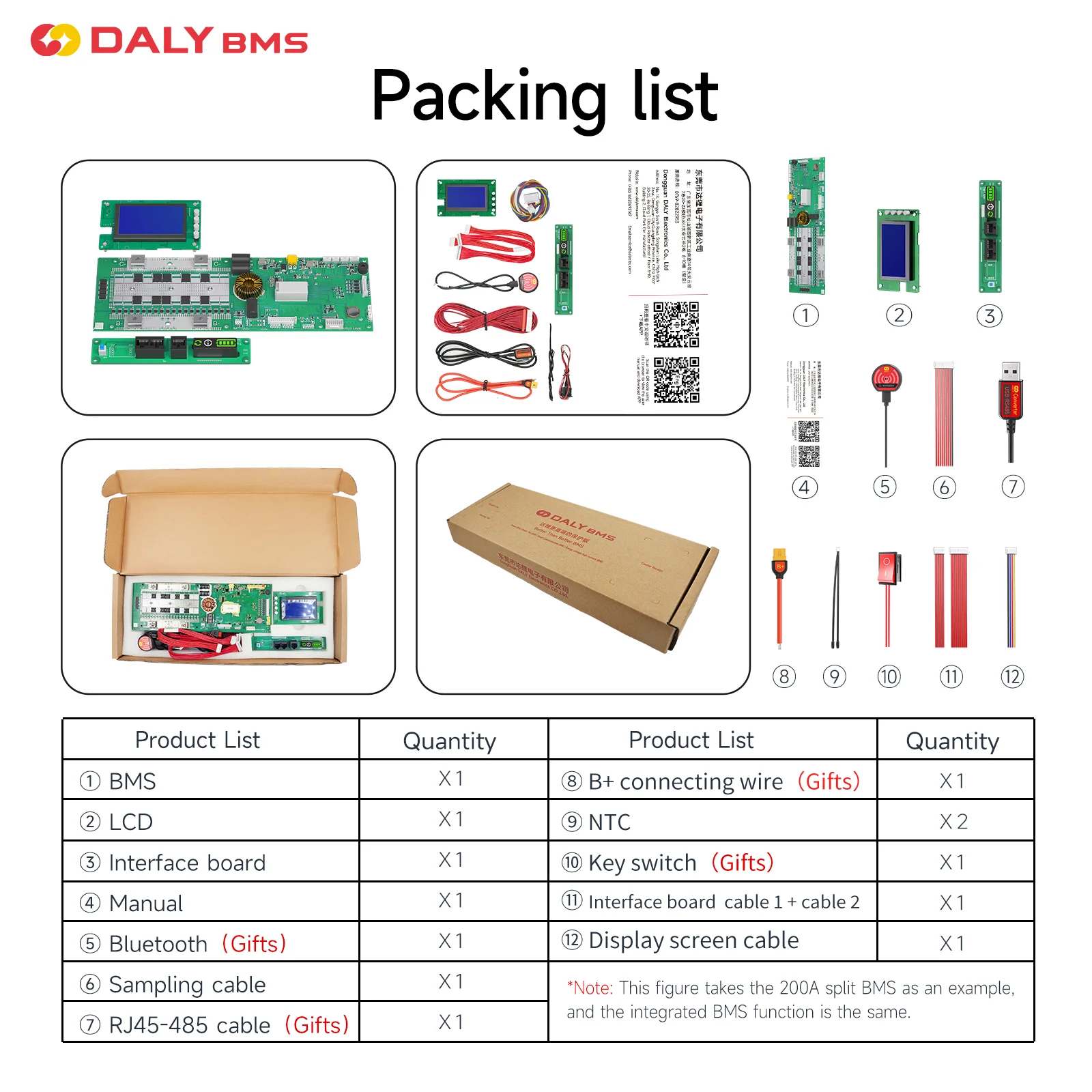 DALYBMS Smart Inverter BMS 8S 16S 24V 48V 100A 200A Energiespeicher Lifepo4 3,2V Batterie BMS RS485 CAN WiFi Growatt Deye Inverter