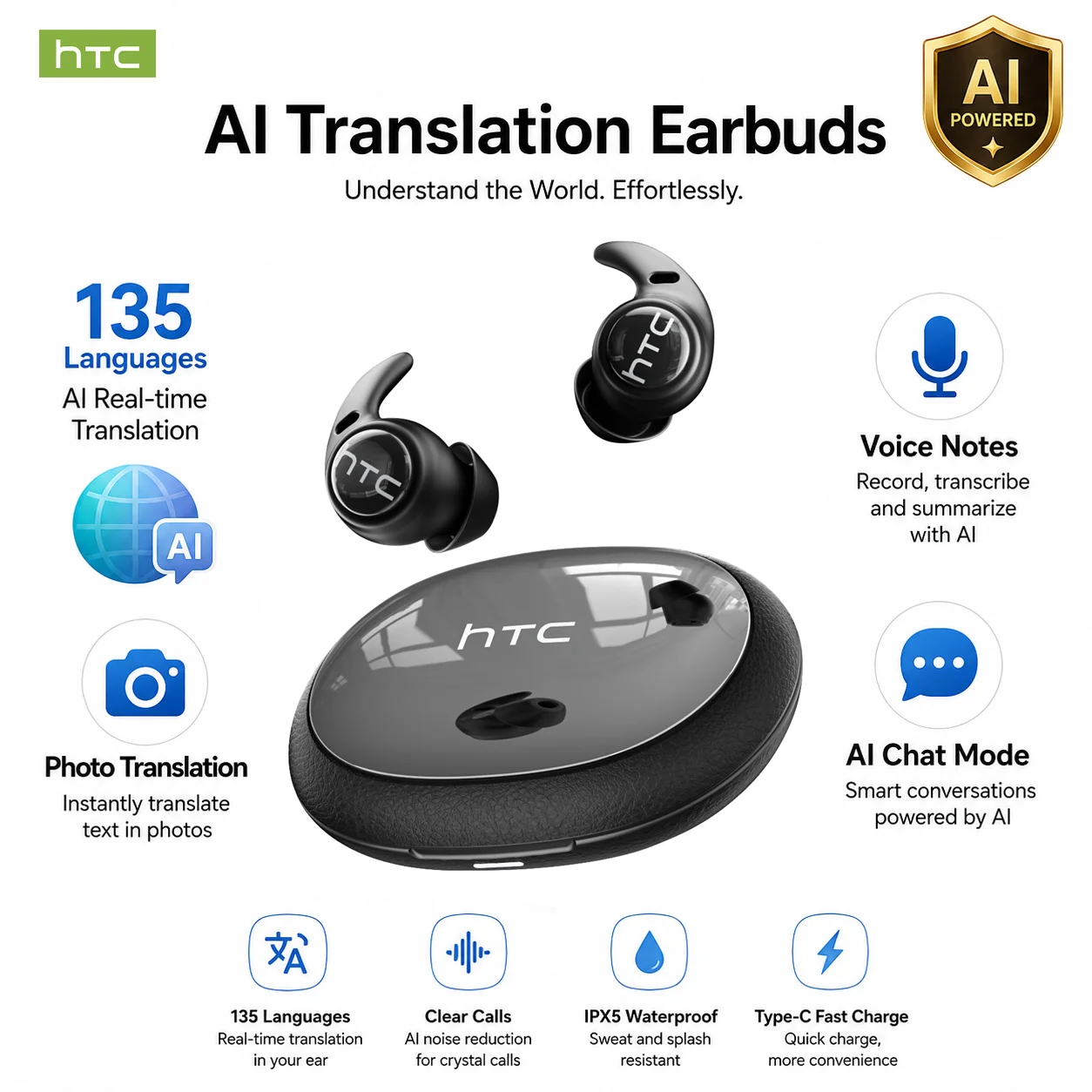 HTC NE76 Kabellose Bluetooth-Kopfhörer TWS In-Ear-Ohrhörer Bluetooth 5.4 Mikrofon IPX5 Wasserdicht Sport-Ohrhörer für iOS Android