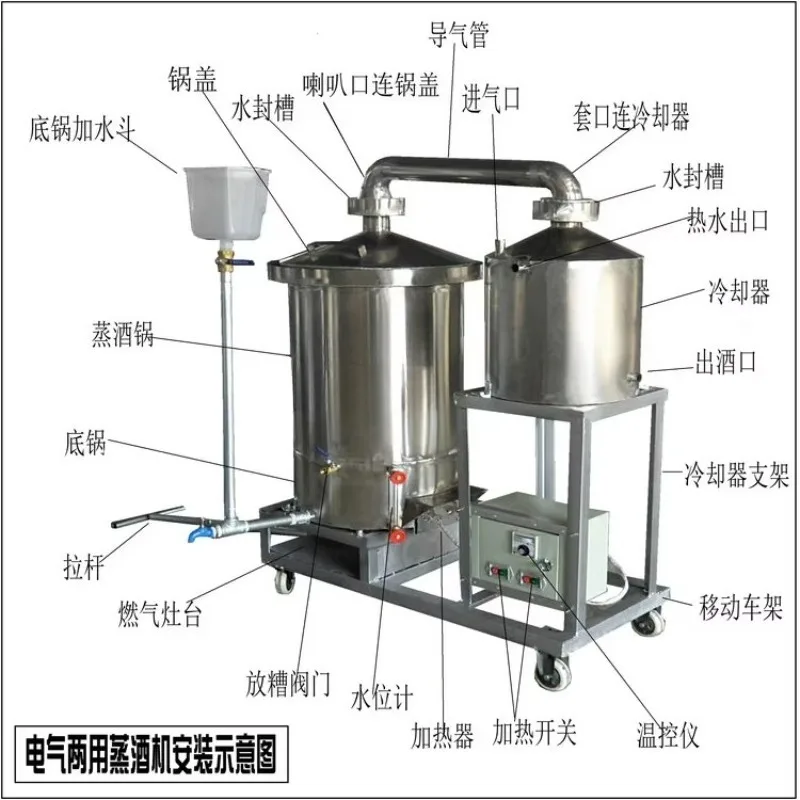 

Hot Wax Pouring Machine Paraffin Wax Melting for Candle Making Pump As Core Component