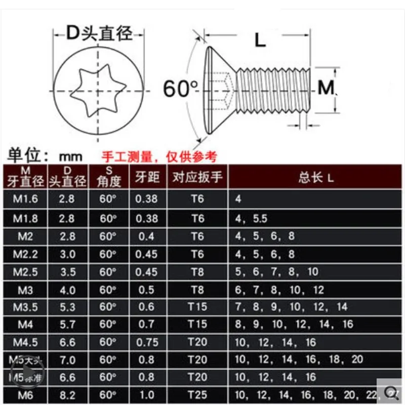 Torx Screw M2 M2.5 M3 M4 M5 M6 Torx Countersunk Head Screw Hexagon Socket Head Flat Head Screw Carbide Inserts CNC Lathe Tool