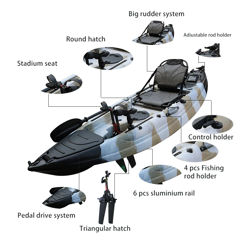 9.5FT Pedal Kayak Single Seat Sit on Top Fishing Kayak Hard Plastic Pedal Kayak Boat