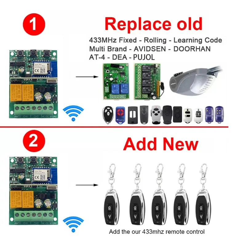 Tuya WIFI فتحت باب المرآب بوابة استقبال 2ch 433mhz 433.92mhz العالمي الثابتة المتداول رمز متعدد العلامة التجارية تحكم التبديل