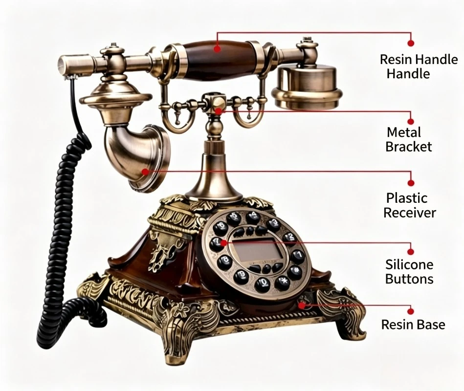 European Retro Corded Landline Telephone, Antique‑Style Phone with Backlight Hands‑Free Caller ID for Home Office Hotel Decor
