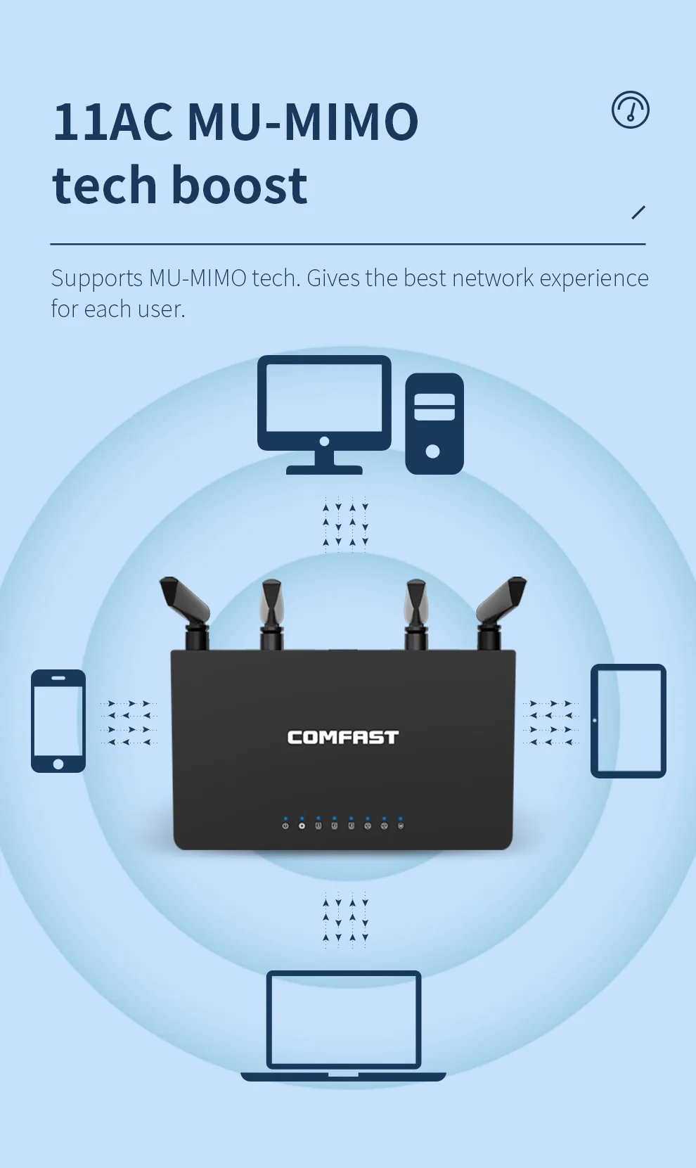 Roteador WiFi com 4 Antenas, Amplificador de Sinal Sem Fio, Mimo Booster, Repetidor para Casa, Preto, 2.4G, 5G, AC1200 Gigabit, 2.4G